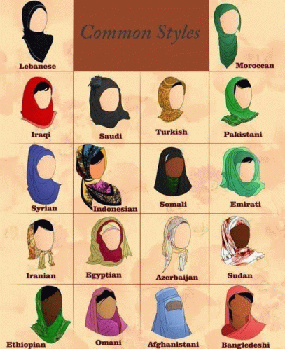 Hijabs GIF - Hijabs GIFs