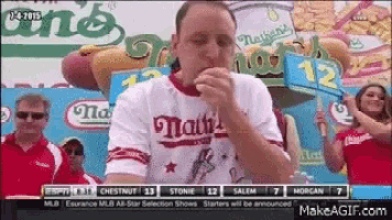 Joey Chestnut Hot Dog Contest GIF