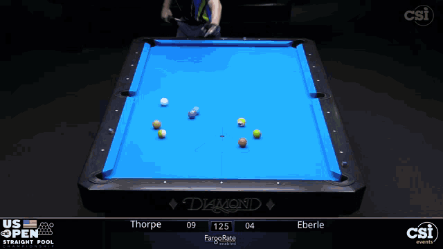 a man is playing pool on a diamond table