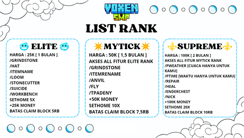a list of ranks including elite mytick and supreme is displayed