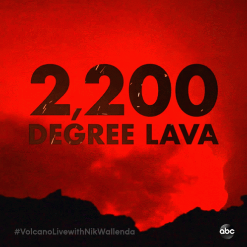 2200degree Lava Volcano Live With Nik Wallenda GIF - 2200degree Lava Volcano Live With Nik Wallenda Hot GIFs