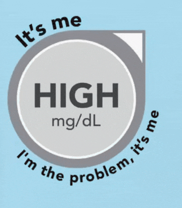 a sign that says " it 's me high mg / dl "