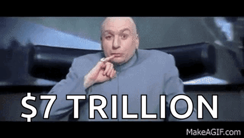 Dr Evil Austin Powers GIF - Dr Evil Austin Powers Mike Myers GIFs