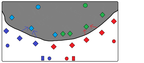 a drawing of squares and circles on a white surface
