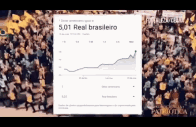 Fortaleza Real Brasileiro GIF - Fortaleza Real Brasileiro Hands Up GIFs