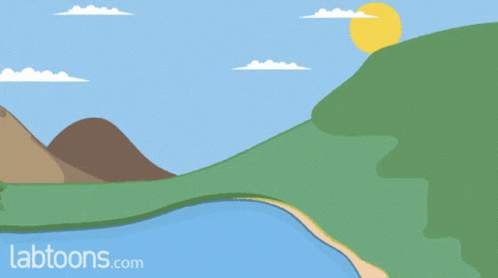 Water Cycle Solar Energy GIF - Water Cycle Solar Energy Nature GIFs