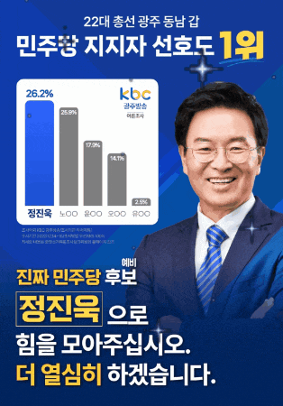 a man in a suit and tie is smiling in front of a graph that says 26.2%