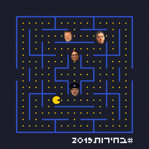 Israel Elections2019 Pac Man GIF - Israel Elections2019 Pac Man GIFs