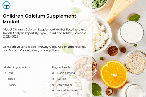 a children calcium supplement market report with a picture of various foods