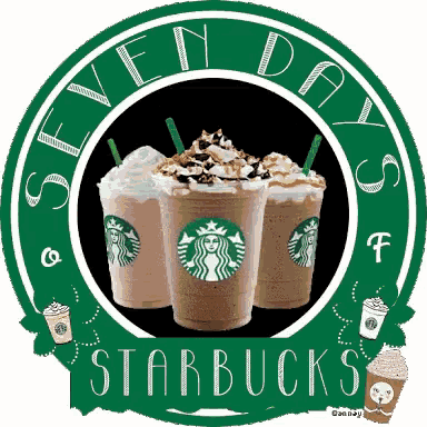 Starbucks Frappe GIF - Starbucks Frappe Strawberry GIFs