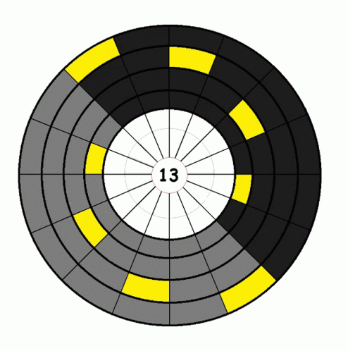 Spirale GIF - Spirale GIFs