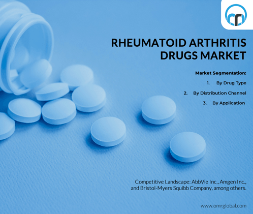 Rheumatoid Arthritis Drugs Market GIF - Rheumatoid Arthritis Drugs Market GIFs