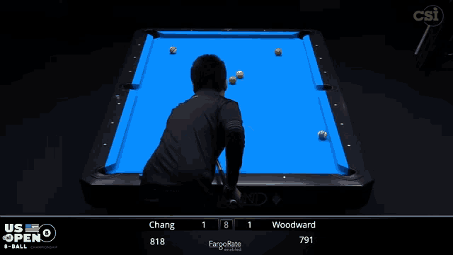 a pool game is being played between chang and woodward with a score of 818 to 791