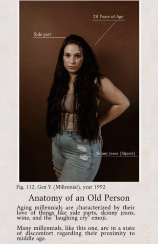 Millenials Anatomy GIF - Millenials Anatomy Anatomy Of An Old Person GIFs