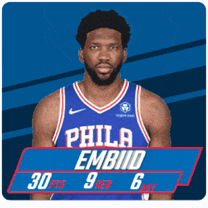 a philadelphia basketball player named embiid with a score of 30 points 9 rebounds and 6 assists
