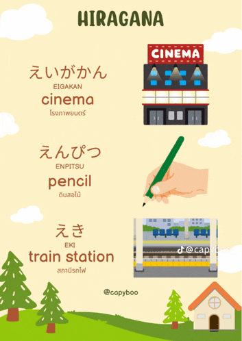a poster showing a hand holding a pencil in front of a cinema