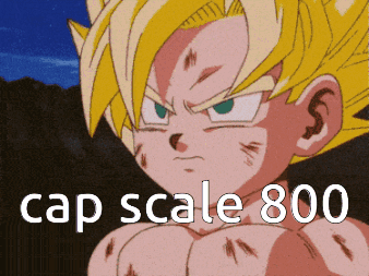 Cap Scale GIF - Cap Scale 800 GIFs
