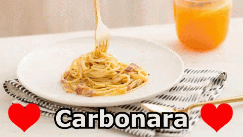 Carbonara Pasta Spaghetti Guanciale Uovo Pecorino Pepe Piatto Mangiare Pranzo Cibo GIF - Cabonara Pasta Spaghetti GIFs