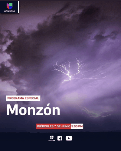 Monzon Monsoon GIF - Monzon Monsoon Univision GIFs