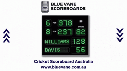 Cricket Scoreboard Australia Electronic Scoreboards GIF