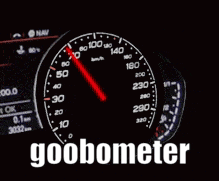 a speedometer with the word goobometer written below it
