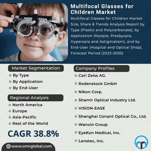 an advertisement for multifocal glasses for children