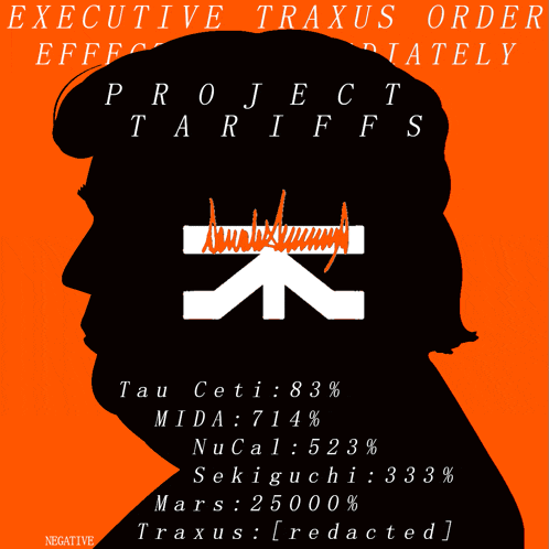 a poster with a silhouette of a man and the words project tariffs