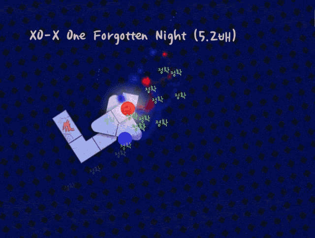 Xo X One Forgotten Night Adofai GIF