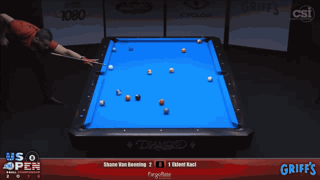 a pool table sponsored by griff 's and fargobate