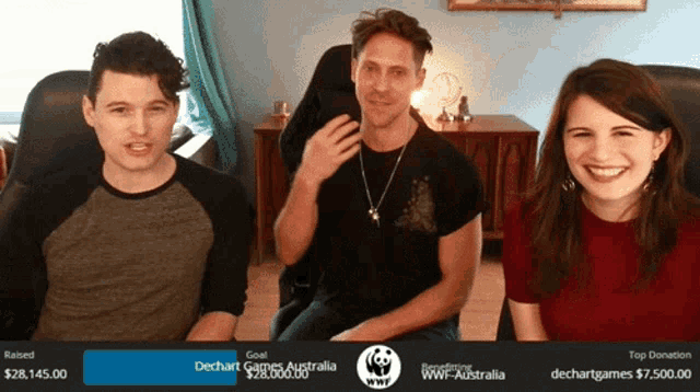 a man and two women sitting in front of a screen that says dechart games australia