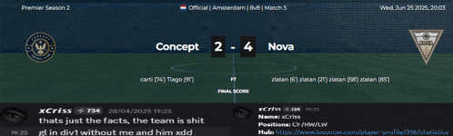 a soccer game between concept and nova is being played