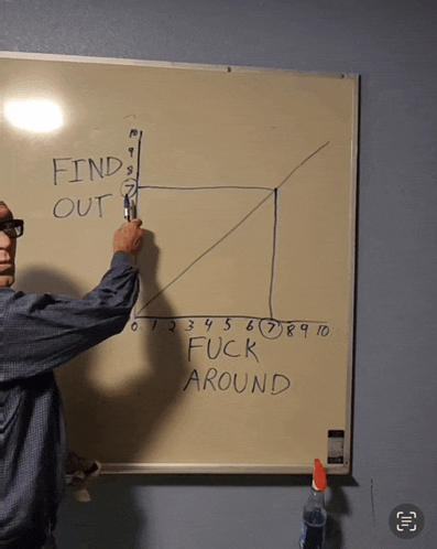 a man stands in front of a whiteboard that says find out and fuck around