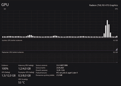 a computer monitor shows the gpu of a radeon tm rx470 graphics card