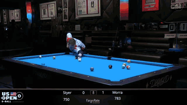 a pool table with a scoreboard that says us open