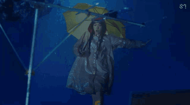a person in a raincoat and yellow boots is holding an umbrella in the rain