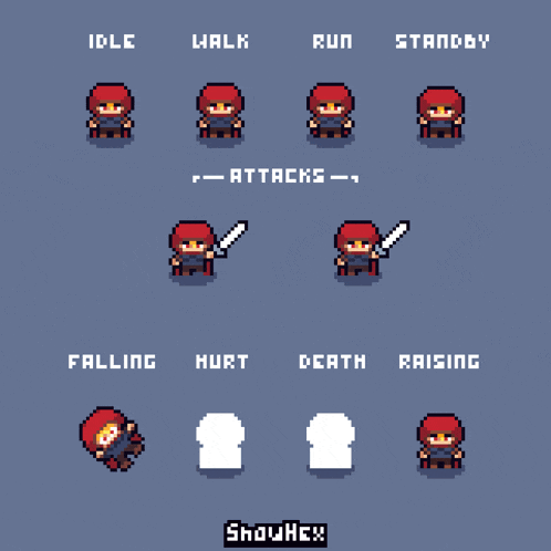 a pixel art of a man with the words idle walk run standby and attacks