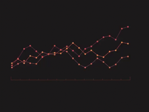 Graph Chart GIF - Graph Chart GIFs