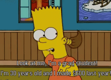 Grad Bart GIF - Grad Bart Simpson GIFs