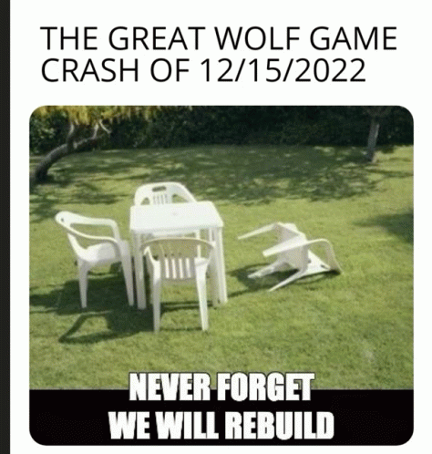Wolf Game Crash GIF - Wolf Game Crash GIFs