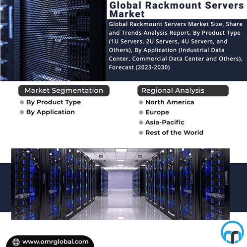 Rackmount Servers Market GIF - Rackmount Servers Market GIFs
