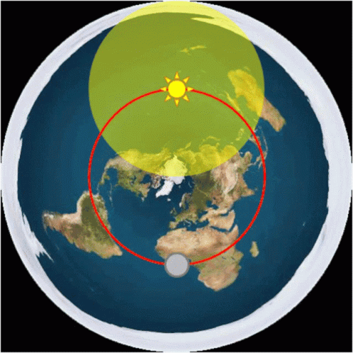 Earth Flat GIF - Earth Flat Revolution GIFs