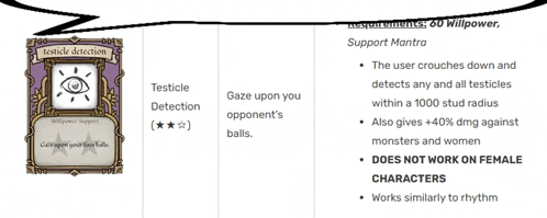 a card that says testicle detection is next to a support mantra