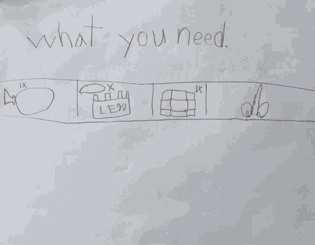 a piece of paper that says " what to know let a parent help you it will take 2 or 3 mins "