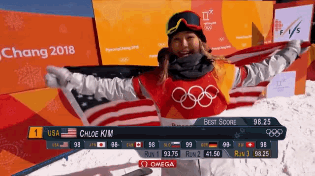 Olympic Usa GIF