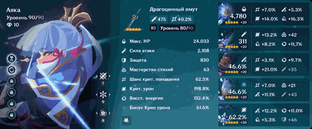 a screenshot of a video game with a character named alaika