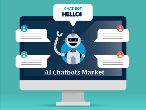 Ai Chatbots Market Web-based Ai Chatbot Meme - AI Chatbots Market Web ...