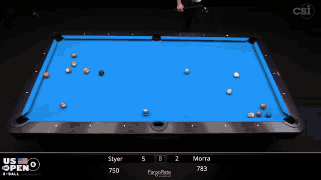 a pool table with a scoreboard that says us open e-ball