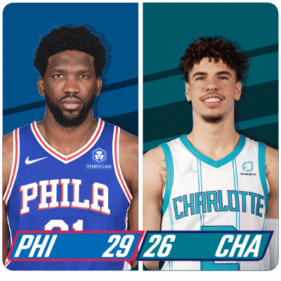 Philadelphia 76ers (29) Vs. Charlotte Hornets (26) First-second Period Break GIF - Nba Basketball Nba 2021 GIFs