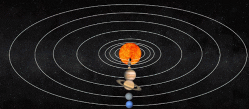 Solar System Galaxy GIF - Solar System Galaxy Universe GIFs