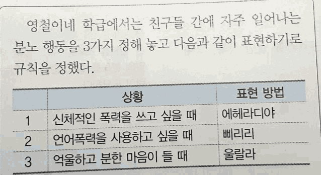 a sheet of paper with korean writing and numbers